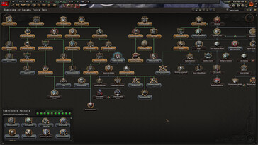На картинке: Скриншот игрового процесса из Hearts of Iron IV.