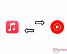 Как перенести плейлисты Apple Music на YouTube Music и наоборот (Источник изображения: Antony Muchiri)