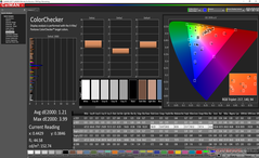 ColorChecker (наша калибровка)