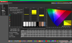 ColorChecker перед калибровкой