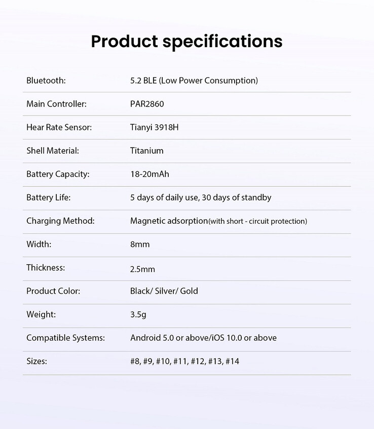 (Источник изображения: Rogbid)