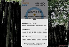 Производительность Diskio внутреннего 256 ГБ SSD iPad Pro M4 2024