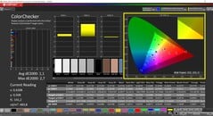 Калибровка CalMAN ColorChecker
