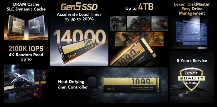 Твердотельный накопитель PCIe 5.0 поставляется с программным обеспечением DiskMaster от Lexar (Источник изображения: Lexar)