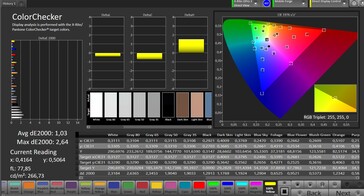 CalMAN color accuracy