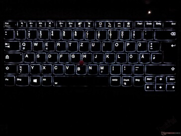 Lenovo ThinkPad P14s Gen 2. Подсветка клавиш