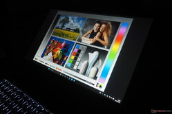 Угол обзора