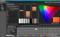 ColorChecker (после калибровки)