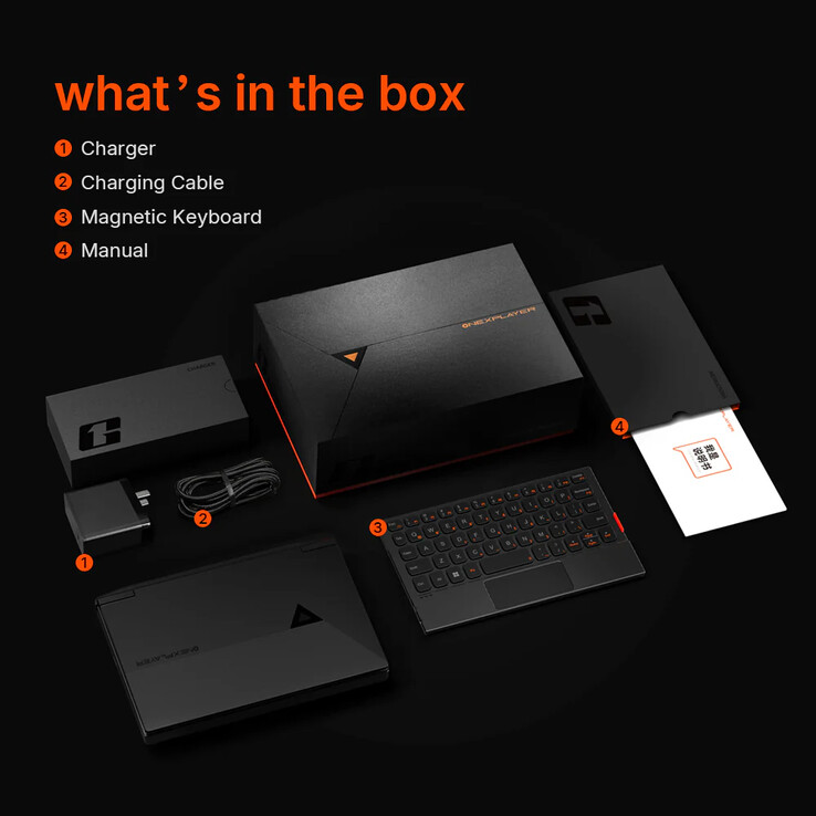 (Источник изображения: One-Netbook)