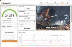 Fire Strike (питание от сети)