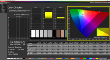 ColorChecker (после калибровки)