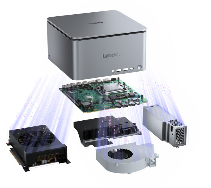 Основные компоненты ThinkCentre Neo Ultra Gen 2 (Источник изображения: Lenovo)