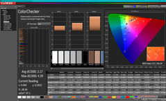 ColorChecker, наша калибровка