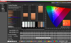 ColorChecker