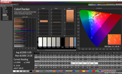 ColorChecker