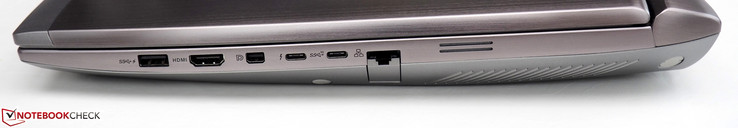 Справа: USB 3.0, HDMI, miniDP, USB Type-C с Thunderbolt 3, USB Type-C, порт Ethernet