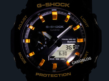 (Источник изображения: Casioblog)