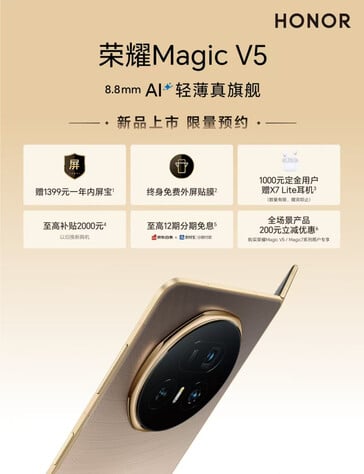 (Источник изображения: Honor через TechHome100)
