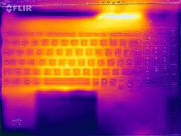 Стресс-тест с использованием тепловой карты (вверху)