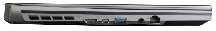 Слева: HDMI 2.0, mini-DisplayPort 1.4, USB A 3.2 Gen 1, аудио 3.5 мм, RJ-45 Ethernet 10/100/1000