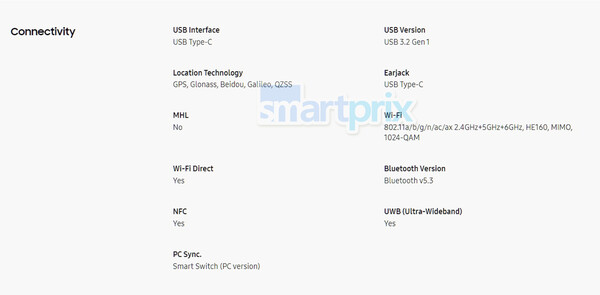 (Источник изображения: SmartPrix)