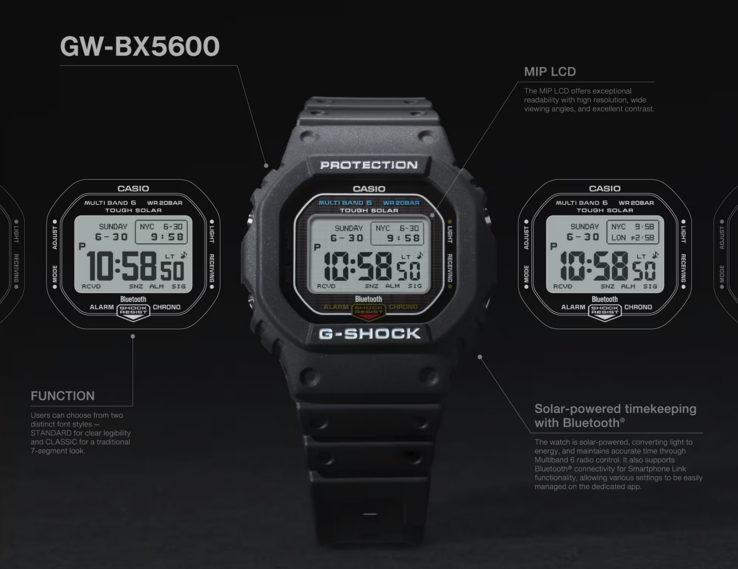 (Источник изображения: Casio Japan)