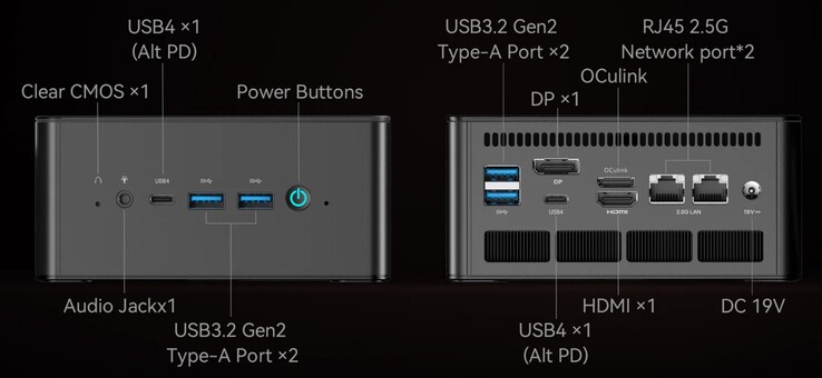 Внешние порты Minisforum EliteMini UM890 Pro (источник: Minisforum)