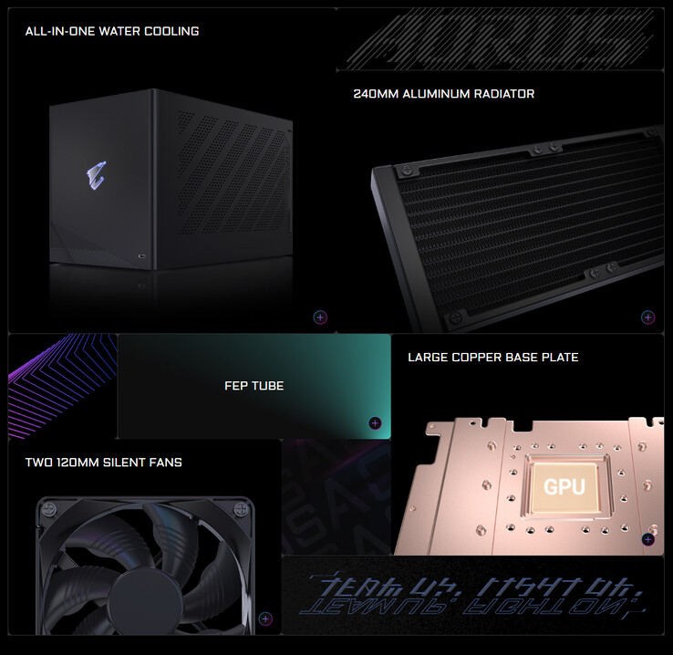 (Источник изображения: Gigabyte)