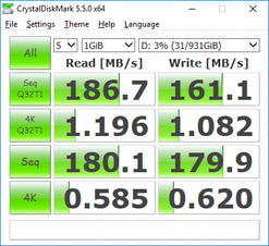 CDM 5.5 (HDD)