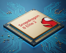 Qualcomm Snapdragon 2 был замечен в сети (источник изображения: Google Gemini)