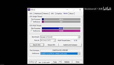 Результаты тестирования модели 14901KE с помощью программы CPU-Z