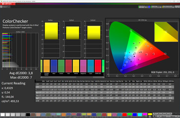 Colour accuracy (DCI-P3, Авто)