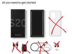 Содержимое розничной упаковки Samsung Galaxy, на котором изображены телефон, коробка и чехол, а зарядное устройство, кабель и наушники зачеркнуты