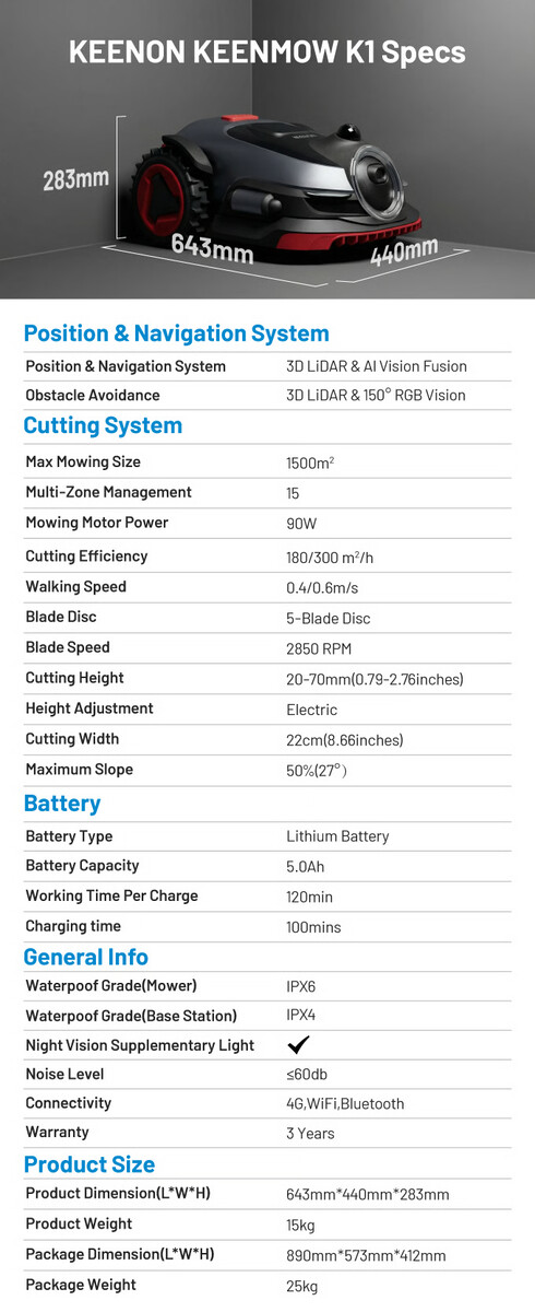Особенности Keenmow K1