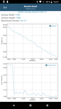 GFXBench Battery Test: Manhattan (OpenGL ES 3.1)