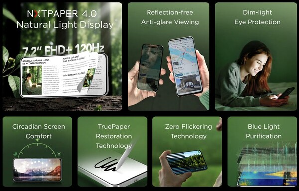 Особенности дисплея TCL'x NxtPaper. (Источник изображения: TCL)