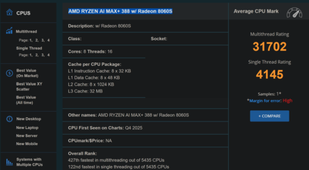 Ryzen AI Max+ 388 баллов по PassMark (источник изображения: PassMark)