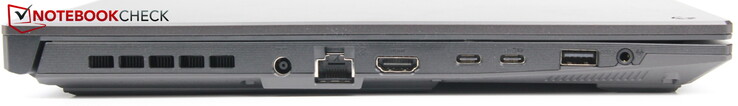Левая сторона: разъем питания, LAN, HDMI 2.0b, Thunderbolt 4, USB-C 3.2 Gn 2, USB-A 3.0, аудио разъем