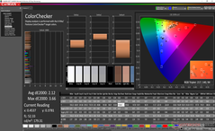 ColorChecker