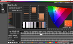 ColorChecker