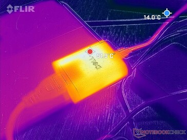 Ультралегкий адаптер переменного тока достигает температуры свыше 52 C при работе с высокими нагрузками