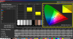 Colorchecker (калибровка)