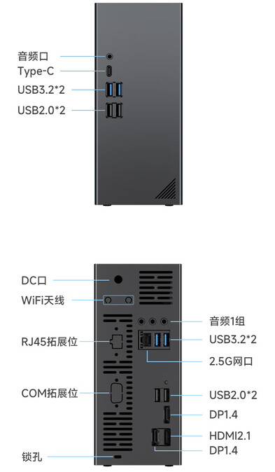 Порты подключения (Источник изображения: JD.com)