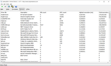 Latency Monitor