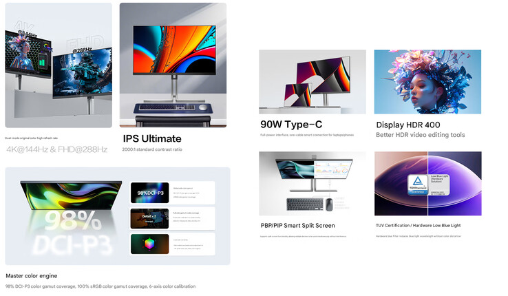 Основные характеристики монитора (Источник изображения: AOC)