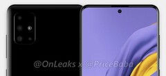 Обновленная версия Galaxy Ax1. (Источник: Price Baba / OnLeaks)