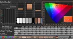 Калман: ColorChecker