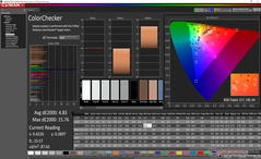 ColorChecker (после калибровки)