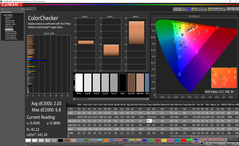 ColorChecker (после калибровки)