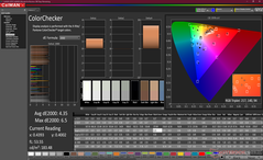 ColorChecker